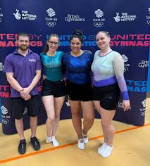 Image result for Wyre Forest School Of Gymnastics