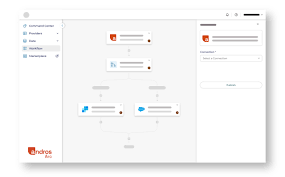 Image result for платформа Андрос