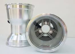 Image result for Kartwheels Gc