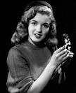 Difficult Childhood:Biography of Marilyn Monroe