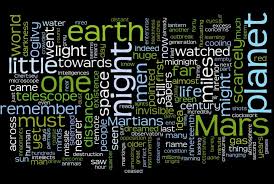 Image result for wordcloud