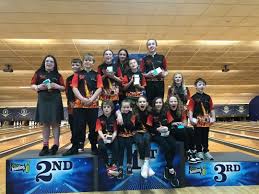 Image result for Tunbridge Wells Youth Bowling Club
