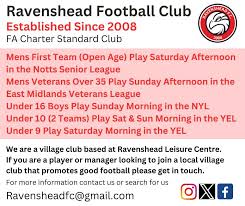 Image result for Ravenshead Petanque Club