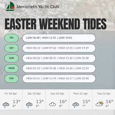 Image result for Merioneth Yacht Club Ltd