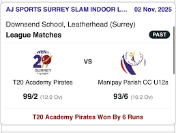 Image result for Leatherhead & Cobham Cc