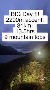 Image result for Inverness Mountaineering Club