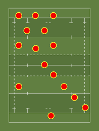 Image result for Pontypool United R F C