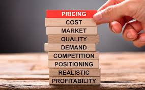 Image result for precios