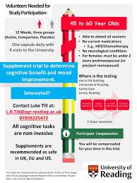 Image result for University Of Reading Ac
