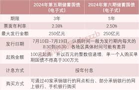 Image result for 40超年率10%