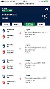 Image result for Braunton Football Club