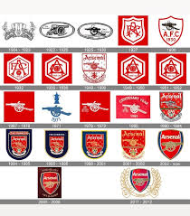 Image result for Arsenal Football Club