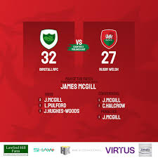 Image result for Rugby Welsh R F C