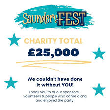 Image result for Saundersfoot Bowling Club