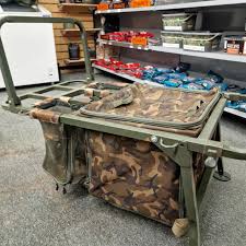 Image result for Crowthorne Angling