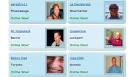 Biggest online dating site, Plenty of Fish, hacked, says CEO - The