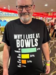 Image result for Great Aycliffe Indoor Bowls Club