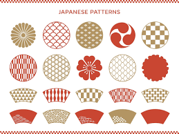 Image result for patterns