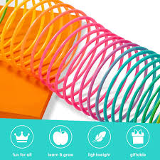 Image result for loopveer