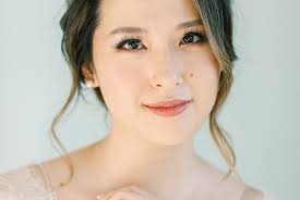 Image result for faces