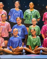 Image result for Blandford Forum Gymnastics & Kanga Club