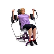 Image result for Curves