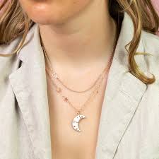 Image result for SN2032