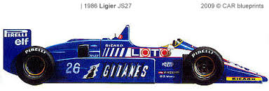 Image result for Ligier JS27