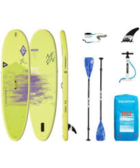 Image result for Aquatone Classes