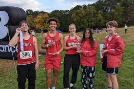 Image result for Derby Athletic Club