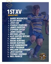 Image result for Dinnington Rugby Union Football Club