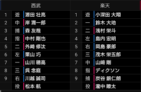 「さよなライオン」の画像検索結果