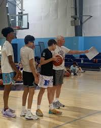 Image result for High Peak Basketball Club