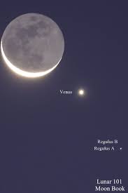 Image result for moon venus