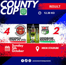 Image result for United in the Community - Skegness 7-15 years