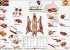Goat Meat For Sale