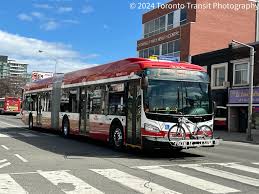 Image result for Generation 2 Ttc