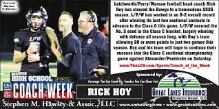 Image result for Letchworth Corner Sports Club