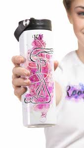 Image result for Elements Acro