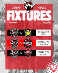 Image result for Cambridge Cats Basketball Club