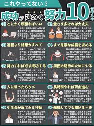 残念な努力에 대한 이미지 검색결과