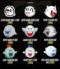 Image result for boo