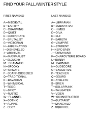 Image result for  f g   C g  p  