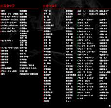 「ノラン・オシェット 宇宙戦艦ヤマト2199」の画像検索結果