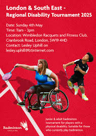 Image result for Friday Badminton mixed Doubles[Redhill,Surrey]