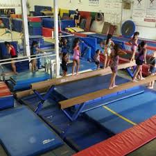 Image result for Rainbow Gym Club