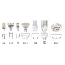 Image result for "Типы цоколей"