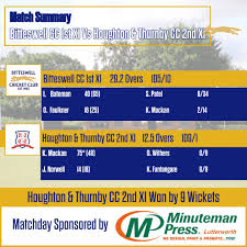 Image result for Bitteswell Cricket Club