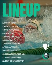 Image result for Exeter Waterpolo and Swimming Club