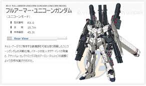 「アーロン・テルジェフ 機動戦士ガンダムUC」の画像検索結果